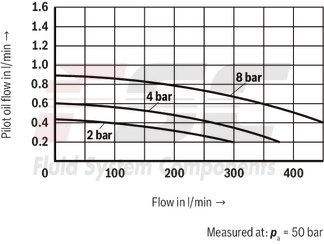 technical illustration-R901016167-