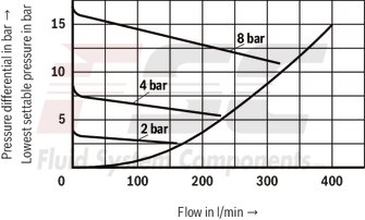 technical illustration-R901016167-