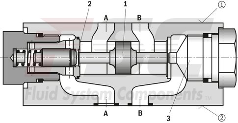 technical illustration-R900347510-Size 6, B1 → B2, mechanically actuated