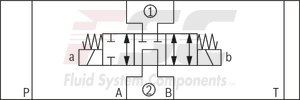 technical illustration-R900945999-Direct-controlled directional slide valve with solenoid actuation Sandwich plate valve As stop straight-through valve or stop straight-through short circuit valve Porting pattern according to DIN&nbsp;24340 form&nbsp;A (without locating hole), (standard) Porting pattern according to ISO&nbsp;4401-03-02-0-05 (with locating hole) Wet-pin AC or DC solenoids Manual override, optional
