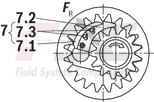 technical illustration-R900984020-Internal gear pump, size 11, pressure 350 bar for industrial applications, open circuit