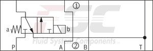 technical illustration-R900945999-Direct-controlled directional slide valve with solenoid actuation Sandwich plate valve As stop straight-through valve or stop straight-through short circuit valve Porting pattern according to DIN&nbsp;24340 form&nbsp;A (without locating hole), (standard) Porting pattern according to ISO&nbsp;4401-03-02-0-05 (with locating hole) Wet-pin AC or DC solenoids Manual override, optional