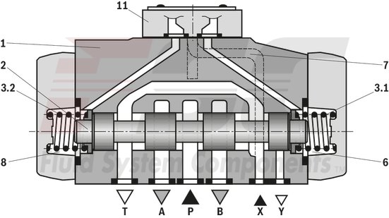 technical illustration-R978915096-Size 25, symbol R, electrical with solenoid