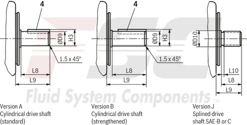 technical illustration-R978045699-Fixed displacement, size 45 cm³, pressure 175 bar, clockwise rotation, 600-1800 rpm, mounting flange SAE-B