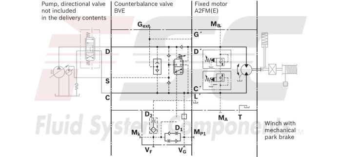 technical illustration-R902161205-Large variety of available nominal sizes allows exact adjustment to the application High power density Very high total efficiency High starting efficiency Working ports SAE flange or thread Optional with integrated pressure relief valve Optional with mounted addifitonal valve: counterbalance valve (BVD/BVE), flushing and boost-pressure valve Bent-axis design
