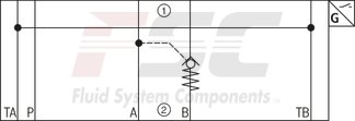 technical illustration-R900407439-Size 10, A1 → A2, B1 → B2, mechanically actuated