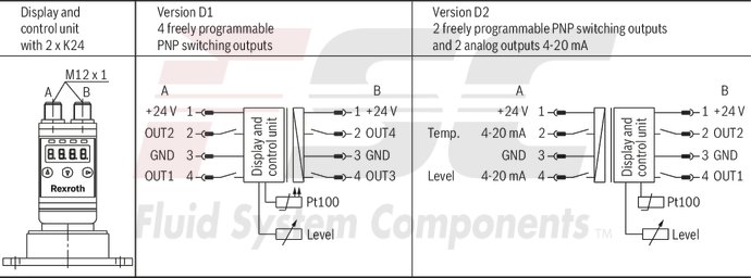 technical illustration-R901335458-Float switch combined with temperature contact