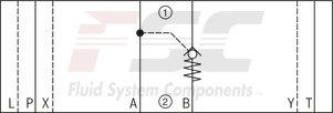technical illustration-R900412459-Size 16, A1 &rarr; A2, B1 &rarr; B2, mechanically actuated