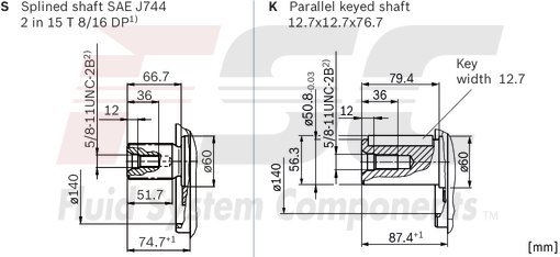 technical illustration-R902202055-Large variety of available nominal sizes allows exact adjustment to the application High power density Very high total efficiency High starting efficiency Working ports SAE flange or thread Optional with integrated pressure relief valve Optional with mounted addifitonal valve: counterbalance valve (BVD/BVE), flushing and boost-pressure valve Bent-axis design