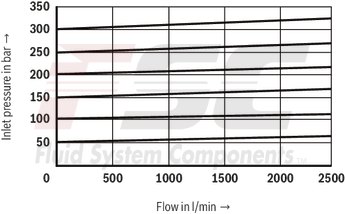 technical illustration-R900936410-