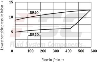 technical illustration-R900936410-