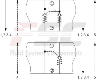 technical illustration-R900407439-Size 10, A1 → A2, B1 → B2, mechanically actuated