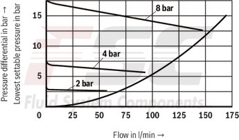 technical illustration-R901016167-