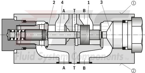 technical illustration-R900347510-Size 6, B1 → B2, mechanically actuated