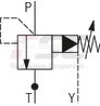 technical illustration-R901223095-For subplate mounting<br>
Porting pattern according to ISO&nbsp;6264-06-09-*-97 (NG10) and ISO&nbsp;6264-08-13-*-97 (NG25) For threaded connection 4 adjustment types for pressure adjustment, optionally<br>
• Rotary knob<br>
• Sleeve with hexagon and protective cap<br>
• Lockable rotary knob with scale<br>
• Rotary knob with scale 5 pressure ratings
