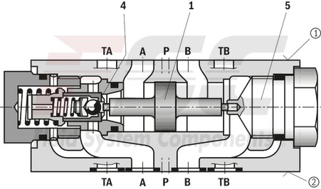 technical illustration-R900407439-Size 10, A1 → A2, B1 → B2, mechanically actuated