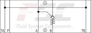 technical illustration-R900407439-Size 10, A1 → A2, B1 → B2, mechanically actuated