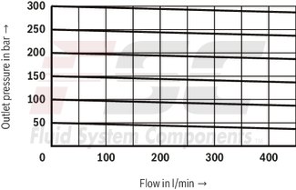 technical illustration-R901016167-