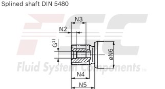 technical illustration-R902161205-Large variety of available nominal sizes allows exact adjustment to the application High power density Very high total efficiency High starting efficiency Working ports SAE flange or thread Optional with integrated pressure relief valve Optional with mounted addifitonal valve: counterbalance valve (BVD/BVE), flushing and boost-pressure valve Bent-axis design
