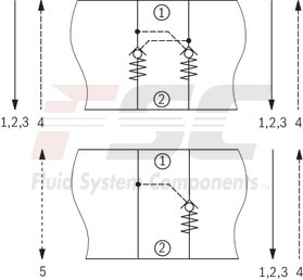 technical illustration-R900347510-Size 6, B1 → B2, mechanically actuated