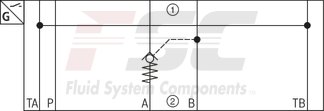 technical illustration-R900407439-Size 10, A1 → A2, B1 → B2, mechanically actuated