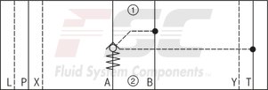 technical illustration-R900412459-Size 16, A1 &rarr; A2, B1 &rarr; B2, mechanically actuated