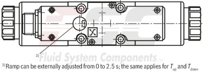 technical illustration-R978911132-Size 10, symbol E, integrated electronics, 24 V DC