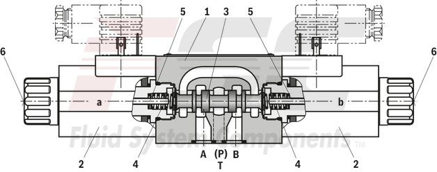 technical illustration-R901089241-Size 6, symbol J, solenoid-actuated, 24 V DC