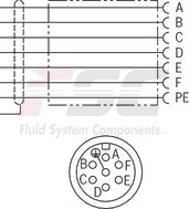 technical illustration-R901420496-Cable set