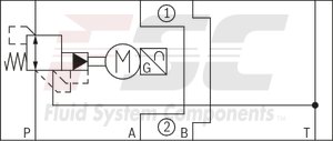technical illustration-R901041085-Size 6, P2 &rarr; P1, electrical with external electronics, 24 V DC