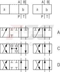 technical illustration-R900479282-4/3-, 4/2- or 3/2-way version Porting pattern according to DIN&nbsp;24340 form A (without locating hole) Porting pattern according to ISO&nbsp;4401-03-02-0-05 (with locating hole) Type of actuation: Roller plunger Inductive position switch and proximity sensors (contactless)