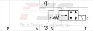 technical illustration-R900945999-Direct-controlled directional slide valve with solenoid actuation Sandwich plate valve As stop straight-through valve or stop straight-through short circuit valve Porting pattern according to DIN&nbsp;24340 form&nbsp;A (without locating hole), (standard) Porting pattern according to ISO&nbsp;4401-03-02-0-05 (with locating hole) Wet-pin AC or DC solenoids Manual override, optional