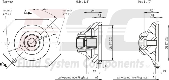 technical illustration-R978056576-Pump A10VSO BR31 with digital OBE