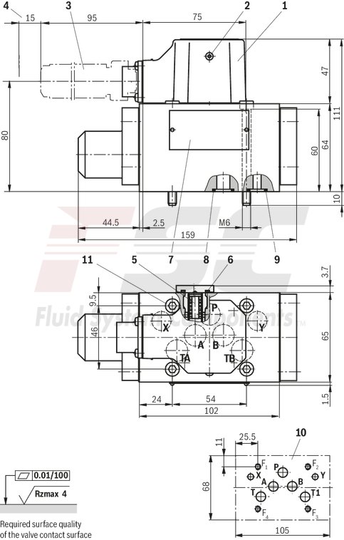 technical illustration-R901016900-Valve to control position, force, pressure or velocity 2-stage servo valve with mechanical or mechanical and electrical feedback 1st stage nozzle/flapper plate amplifier For subplate mounting: Porting pattern according to ISO 4401 Dry control motor, no contamination of the solenoid gaps by the hydraulic fluid Can also be used as 3-way version Wear-free control spool return element Control external or with integrated electronics (OBE) Valve and integrated control electronics are adjusted and tested Control spool with flow force compensation Control sleeve centrically fixed, thus low susceptibility to temperature and pressure Pressure chambers at the control sleeve with gap seal, therefore no wear of the seal ring Filter for 1st stage freely accessible from the outside