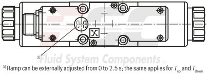technical illustration-R900909389-Size 6, symbol E, electrical with integrated electronics, 24 V DC