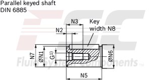 technical illustration-R902161205-Large variety of available nominal sizes allows exact adjustment to the application High power density Very high total efficiency High starting efficiency Working ports SAE flange or thread Optional with integrated pressure relief valve Optional with mounted addifitonal valve: counterbalance valve (BVD/BVE), flushing and boost-pressure valve Bent-axis design
