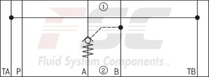 technical illustration-R900407439-Size 10, A1 → A2, B1 → B2, mechanically actuated