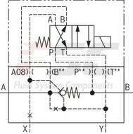 technical illustration-R900457388-For subplate mounting Porting pattern according to ISO&nbsp;5781-06-07-0-00 (NG10), ISO&nbsp;5781-08-10-0-00 (NG20), ISO&nbsp;5781-10-13-0-00 (NG32) For threaded connection For the leakage-free blocking of one actuator port Attachment possibility for directional spool valve or directional seat valve, optional Pilot oil return, external Version with pre-opening for dampened release, optional Various cracking pressures, optional Check valve installation sets available individually Corrosion-protected design