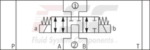 technical illustration-R900945999-Direct-controlled directional slide valve with solenoid actuation Sandwich plate valve As stop straight-through valve or stop straight-through short circuit valve Porting pattern according to DIN&nbsp;24340 form&nbsp;A (without locating hole), (standard) Porting pattern according to ISO&nbsp;4401-03-02-0-05 (with locating hole) Wet-pin AC or DC solenoids Manual override, optional