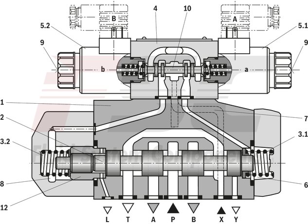 technical illustration-R978916012-Size 22, symbol E, electrical with solenoid, 110-120 V AC