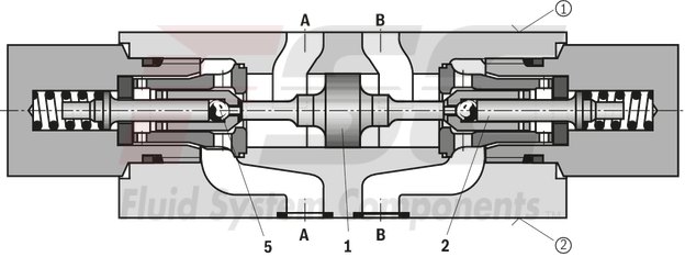 technical illustration-R900347510-Size 6, B1 → B2, mechanically actuated