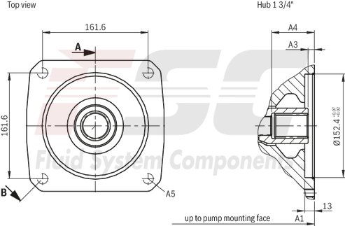 technical illustration-R978056576-Pump A10VSO BR31 with digital OBE