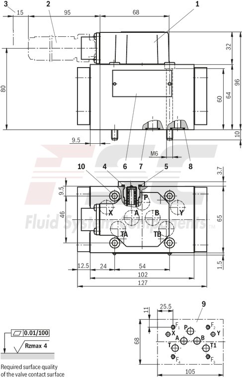 technical illustration-R901016900-Valve to control position, force, pressure or velocity 2-stage servo valve with mechanical or mechanical and electrical feedback 1st stage nozzle/flapper plate amplifier For subplate mounting: Porting pattern according to ISO 4401 Dry control motor, no contamination of the solenoid gaps by the hydraulic fluid Can also be used as 3-way version Wear-free control spool return element Control external or with integrated electronics (OBE) Valve and integrated control electronics are adjusted and tested Control spool with flow force compensation Control sleeve centrically fixed, thus low susceptibility to temperature and pressure Pressure chambers at the control sleeve with gap seal, therefore no wear of the seal ring Filter for 1st stage freely accessible from the outside