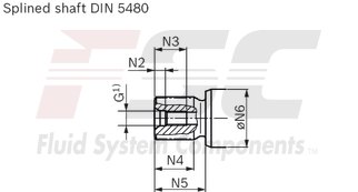 technical illustration-R902161205-Large variety of available nominal sizes allows exact adjustment to the application High power density Very high total efficiency High starting efficiency Working ports SAE flange or thread Optional with integrated pressure relief valve Optional with mounted addifitonal valve: counterbalance valve (BVD/BVE), flushing and boost-pressure valve Bent-axis design
