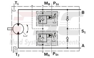 technical illustration-R902161205-Large variety of available nominal sizes allows exact adjustment to the application High power density Very high total efficiency High starting efficiency Working ports SAE flange or thread Optional with integrated pressure relief valve Optional with mounted addifitonal valve: counterbalance valve (BVD/BVE), flushing and boost-pressure valve Bent-axis design
