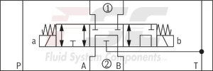 technical illustration-R900945999-Direct-controlled directional slide valve with solenoid actuation Sandwich plate valve As stop straight-through valve or stop straight-through short circuit valve Porting pattern according to DIN&nbsp;24340 form&nbsp;A (without locating hole), (standard) Porting pattern according to ISO&nbsp;4401-03-02-0-05 (with locating hole) Wet-pin AC or DC solenoids Manual override, optional