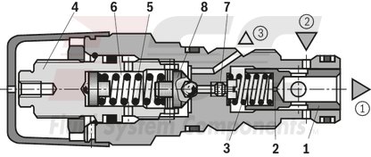 technical illustration-R900438134-Pressure reducing valve, pilot operated