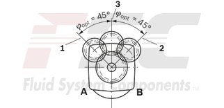technical illustration-R902202055-Large variety of available nominal sizes allows exact adjustment to the application High power density Very high total efficiency High starting efficiency Working ports SAE flange or thread Optional with integrated pressure relief valve Optional with mounted addifitonal valve: counterbalance valve (BVD/BVE), flushing and boost-pressure valve Bent-axis design