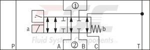 technical illustration-R900945999-Direct-controlled directional slide valve with solenoid actuation Sandwich plate valve As stop straight-through valve or stop straight-through short circuit valve Porting pattern according to DIN&nbsp;24340 form&nbsp;A (without locating hole), (standard) Porting pattern according to ISO&nbsp;4401-03-02-0-05 (with locating hole) Wet-pin AC or DC solenoids Manual override, optional