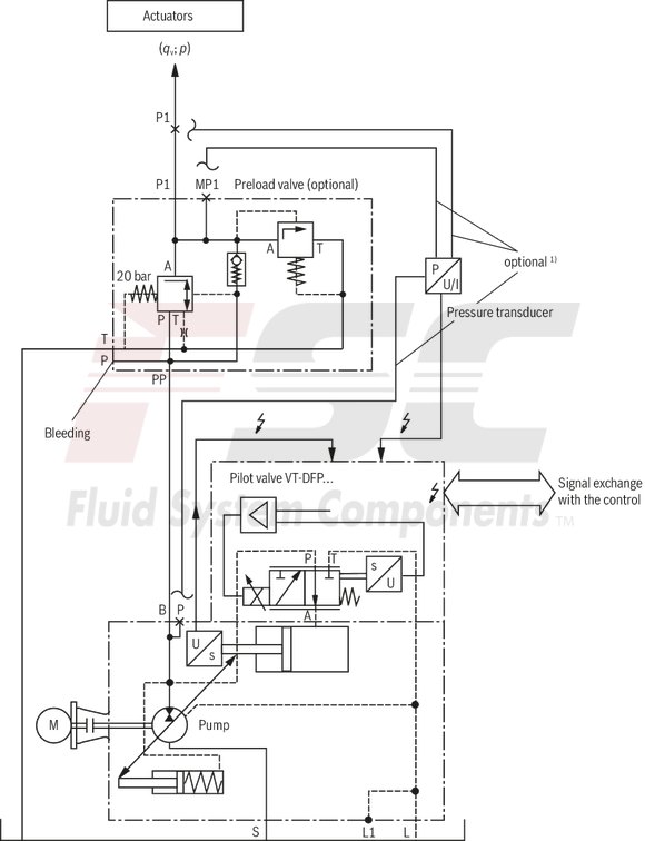 technical illustration-R978056576-Pump A10VSO BR31 with digital OBE